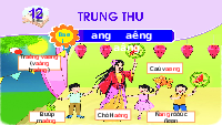 Giáo án điện tử Tiếng việt 1 bài 1 Chân trời sáng tạo: Học vần: Ang, ăng, âng