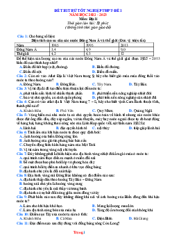 Đề thi thử tốt nghiệp THPT năm 2023 môn Địa Lí - Đề 1 (có đáp án)