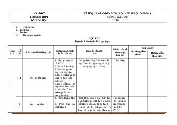 Kế hoạch giáo dục môn Hóa 11 cả năm