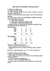 Tổng Quan Về Mô Hình Với Số Liệu Mảng (Panel Data) Môn Kinh tế lượng |Trường Đại học Kinh Tế - Luật, Đại học Quốc gia Thành phố Hồ Chí Minh