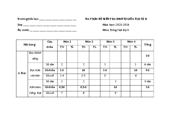 Đề thi giữa kì 2 lớp 5 môn Tiếng Việt có Ma trận, Hướng dẫn chấm