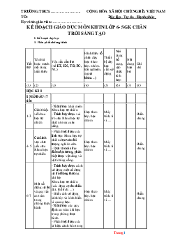 Kế hoạch giáo dục môn KHTN 6 sách chân trời sáng tạo-Bộ 2