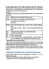 Giải SGK Địa Lí 12 Kết nối tri thức Bài 2: Thiên nhiên nhiệt đới ẩm gió mùa