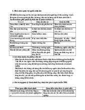 Các chiến lược quản trị nguồn nhân lực môn Quản trị nguồn nhân lực | Trường Đại Học Nha Trang