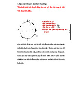 Định luật Kepler I & II: Quỹ đạo và Tốc độ diện tích của Hành tinh