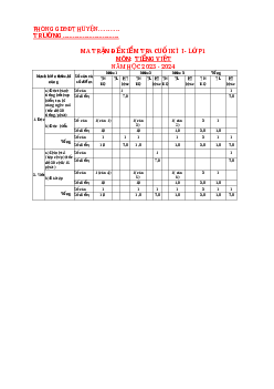 ĐỀ KIỂM TRA CUỐI HỌC KÌ 1 lớp 1 môn Tiếng Việt - NĂM HỌC 2023-2024 | Đề 7 | Cánh Diều