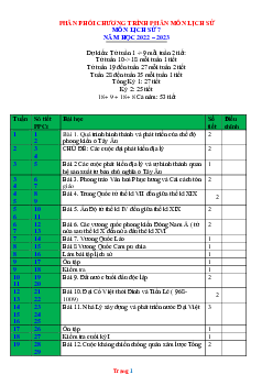 Phân phối chương trình Lịch Sử 7 KNTT 2022-2023