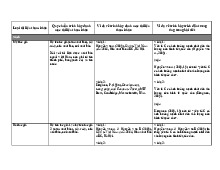Hướng dẫn trích nguồn và TLTK