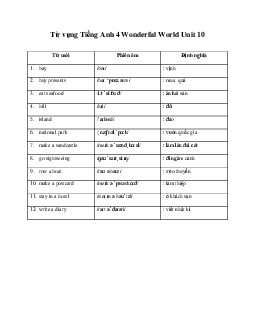 Từ vựng Tiếng Anh 4 Wonderful World Unit 10