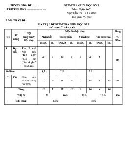 Đề thi giữa học kì 1 môn Ngữ văn lớp 7 năm 2023 - 2024 KNTT - Đề 10