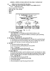 Ôn thi Pháp luật đại cương | Trường Đại học Ngoại ngữ, Đại học Đà Nẵng