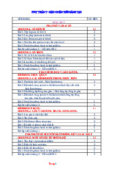 Phân Phối Chương Trình Toán 7 Sách Chân Trời Sáng Tạo