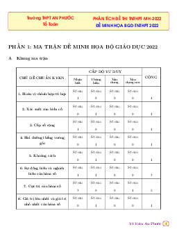 Phân tích đề minh họa kỳ thi tốt nghiệp THPT năm 2022 môn Toán