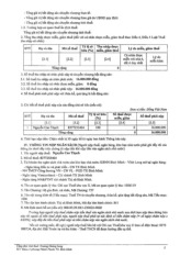 Lệ phí trước bạ nhà, đất môn Marketing căn bản   | Học viện Nông nghiệp Việt Nam;