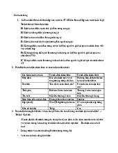 Ôn tập quản trị học căn bản/ Trường đại học kinh tế - luật đại học quốc gia thành phố Hồ Chí Minh