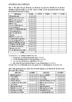 Bài tập nguyên lý kế toán | Học viện Nông nghiệp Việt Nam