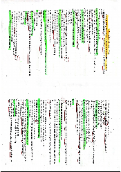 Bài tập trắc nghiệm môn Pháp Luật Đại Cương | Học viện Chính sách và Phát triển