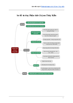 Phân tích đoạn trích Chị em Thúy Kiều | Văn mẫu lớp 9