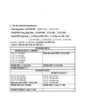 Đề thuế bài 2 môn  Kế toán thuế   | Học viện Nông nghiệp Việt Nam