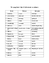 Từ vựng Unit 1 lớp 12 Life stories we admire