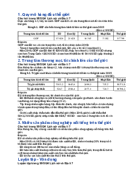Giải SGK Địa lí 7 Bài 4: Khái quát về liên minh Châu Âu - Cánh diều