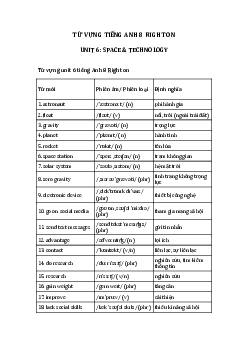 Từ vựng unit 6 lớp 8 Space and Technology Right on