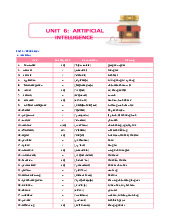 Vocabulary and Grammar Practice: Artificial Intelligence Fundamentals | Môn Education - Đại học Phú Yên