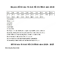 Đề thi tuyển sinh vào 10 môn Tiếng Anh Sở GD&ĐT Hồ Chí Minh năm 2024 - 2025
