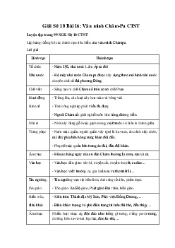 Giải Sử 10 Bài 16: Văn minh Chăm-Pa CTST