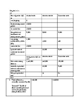 Chapter 17: Analysis of Production Flow and Cost Accounting | Đại học Hoa Sen