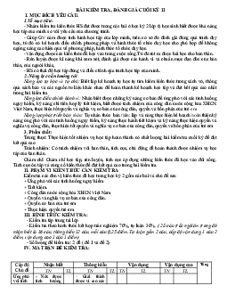 Đề thi học kì 2 môn Giáo dục công dân 6 năm 2022 - 2023 sách Kết nối tri thức với cuộc sống | Đề 11