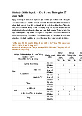 Ma trận đề thi học kì 1 lớp 1 theo Thông tư 27 mới nhất