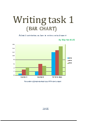 Writing task 1 - English Practice | Trường Đại học Vinh