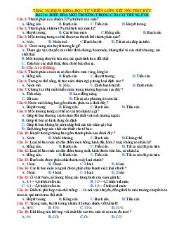 Trắc nghiệm KHTN 8 Kết nối tri thức bài 36 Điều hòa môi trường trong của cơ thể người (có đáp án)