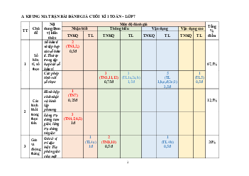 Đề thi học kì 1 môn Toán 7 năm 2023 - 2024 sách Cánh diều - Đề 1
