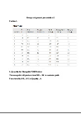 Monopolist Analysis Group Assignment Presentation | Microeconomics | Trường Đại học Quốc tế, Đại học Quốc gia Thành phố Hồ Chí Minh