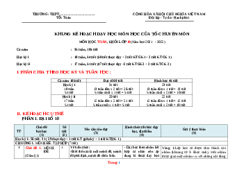Kế hoạch dạy học môn Toán lớp 10,11,12 theo CV 4040