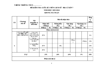 Đề thi giữa học kì 1 môn Lịch sử - Địa lí 7 năm 2023 - 2024 sách KNTT - Đề 4