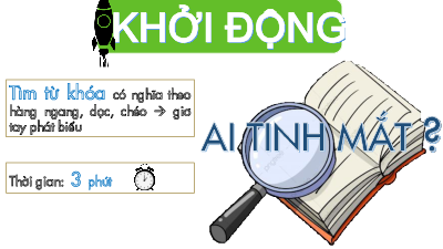 Bài giảng điện tử môn Địa Lí 7 Bài 3: Phương thức con người khai thác, sử dụng và bảo vệ thiên nhiên | Cánh diều