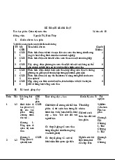 Kế hoạch giảng dạy: Quản trị mua sắm và Chuỗi cung ứng | Quản trị mua sắm | Đại học Kinh tế - Đại học Đà Nẵng