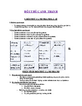 Phân Tích Đối Thủ Cạnh Tranh - Chiến Lược Kinh Doanh Hiệu Quả