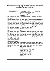 Bảng so sánh đặc trưng mô hình xây dựng chủ nghĩa xã hội ở nước ta môn Chủ nghĩa xã hội khoa học | Trường Đại học Tôn Đức Thắng