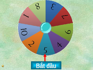 Chiếc nón kỳ diệu(1) | Bài giảng PowerPoint Tin học 6 | Kết nối tri thức