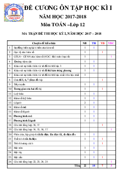 Đề cương Toán 12 HK1 năm học 2017 – 2018 trường THPT Tân Hiệp – Kiên Giang
