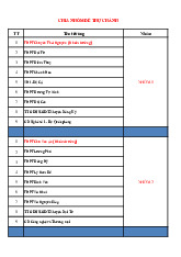 Phát triển đề tham khảo TN THPT 2025 môn Toán sở GD&ĐT Thái Nguyên