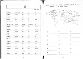 Luyện từ vựng N5- Trường Đại học Ngoại ngữ- Đại học Quốc gia Hà Nội