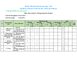 Bộ đề thi học kì 1 môn Toán 10 Kết nối tri thức năm học 2023 - 2024