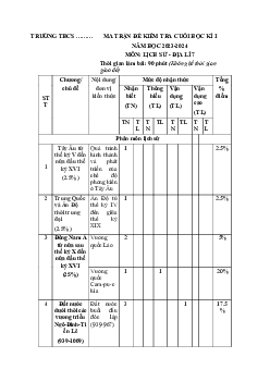 Đề thi học kì 1 môn Lịch sử - Địa lí 7 năm 2023 - 2024 sách Kết nối tri thức với cuộc sống - Đề 1