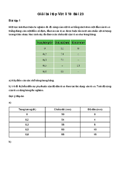 Giải Vật lí 10 Bài 23: Định luật Hooke | Chân trời sáng tạo