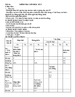 Đề thi học kì 1 môn Công nghệ 6 năm 2023 - 2024 sách Kết nối tri thức với cuộc sống | Đề 4